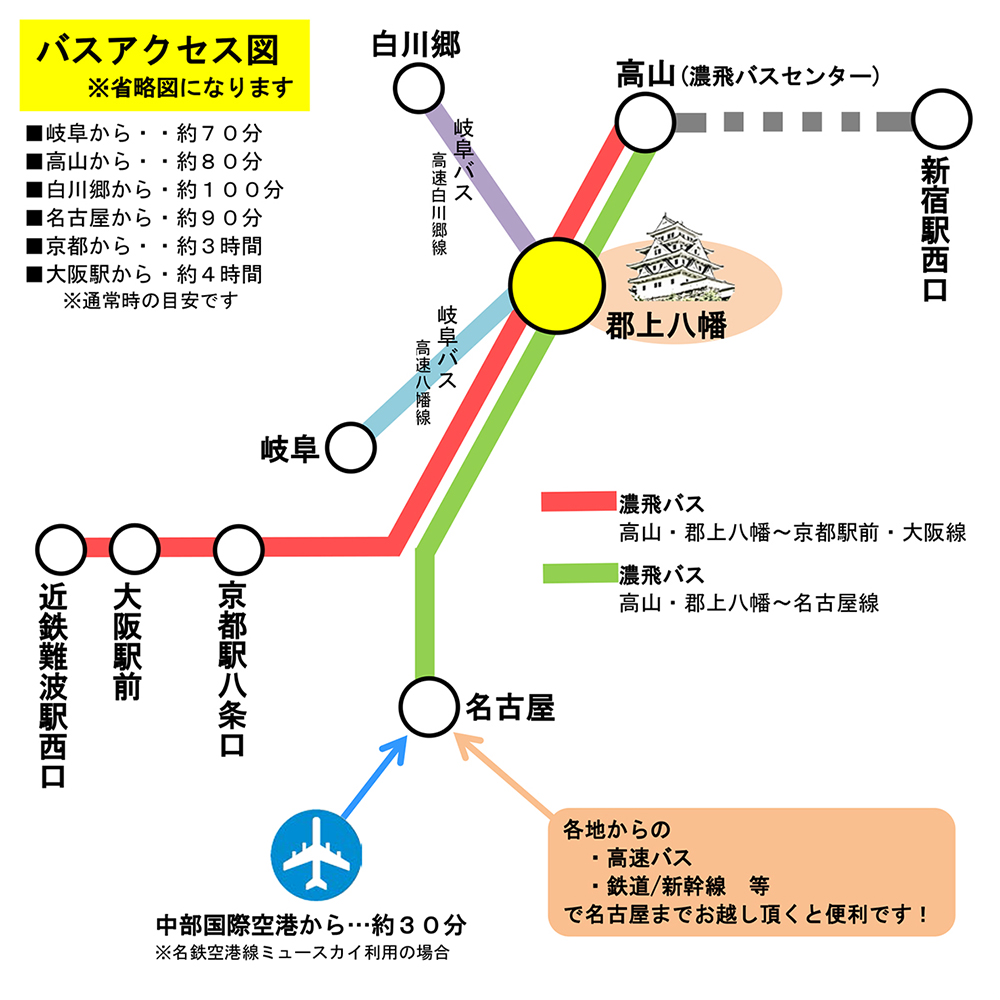 http://www.gujohachiman.com/access/bus/img/access_map_bus.jpg